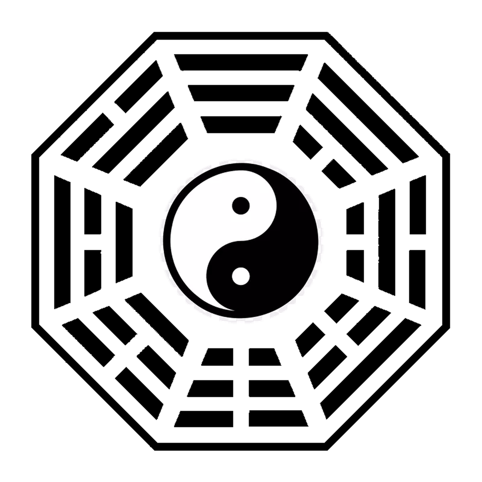 先天八卦